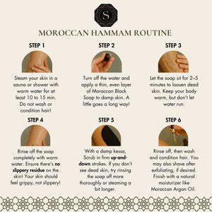 Moroccan Hammam Spa Set | Includes Moroccan Black Soap and Exfoliating Kessa Glove
