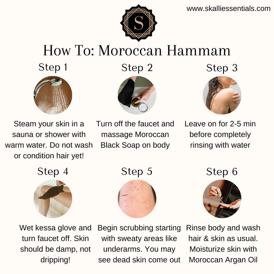 Exfoliating Moroccan Kessa Mitt for Hammam