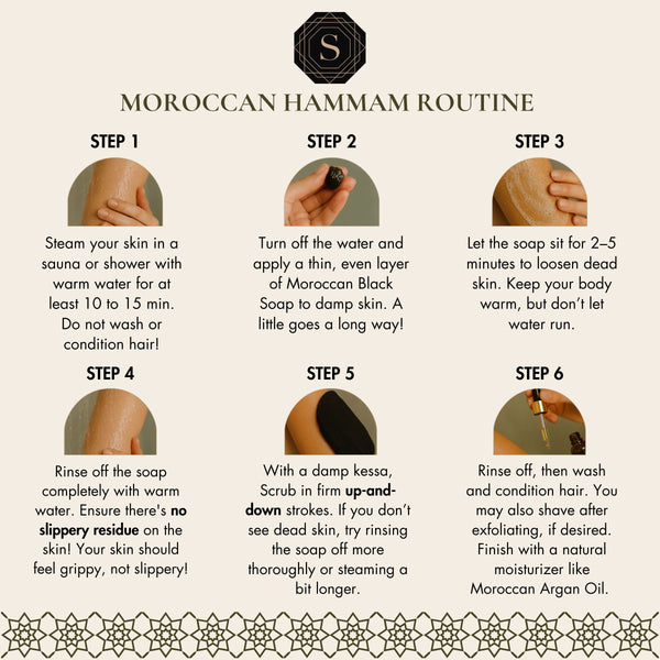 Moroccan Kessa Mitt in use with Moroccan Black Soap to exfoliate and refresh your skin, perfect for a spa-like experience at home.